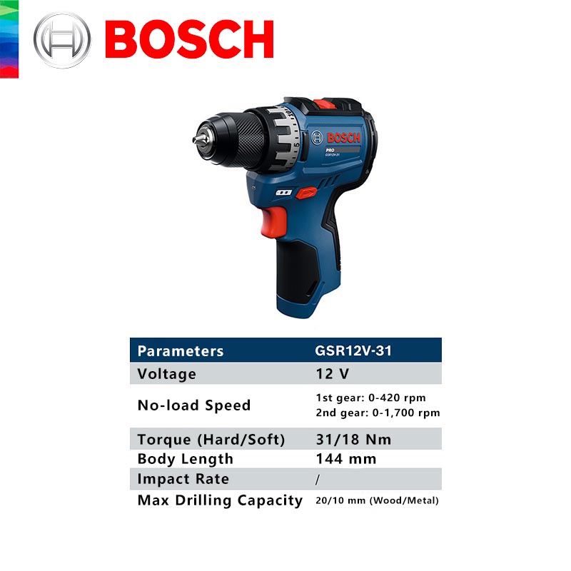 BOSCH GSR 12V-31 Professional  – Power Drill Cordless Bewertung und Preis