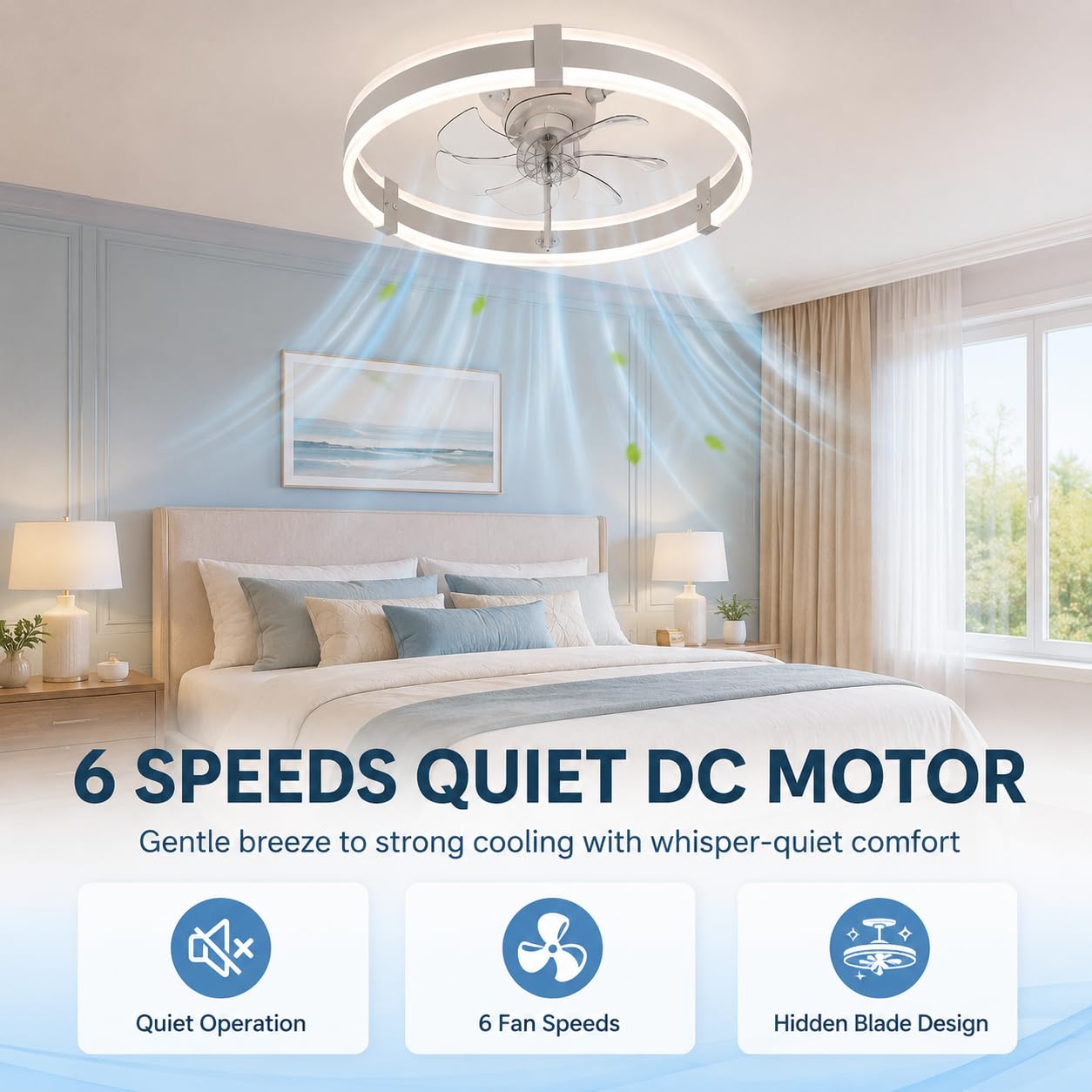 20-Zoll-Deckenventilatoren mit – Ceiling Fan Mount Bewertung und Preis
