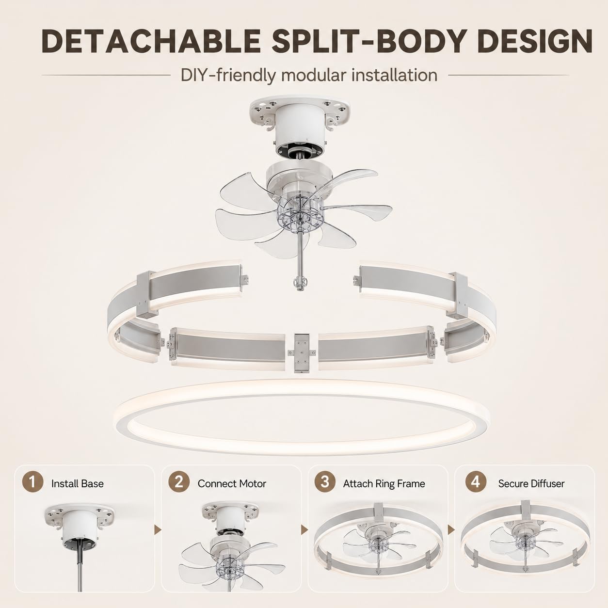 20-Zoll-Deckenventilatoren mit – Ceiling Fan Mount Bewertung und Preis