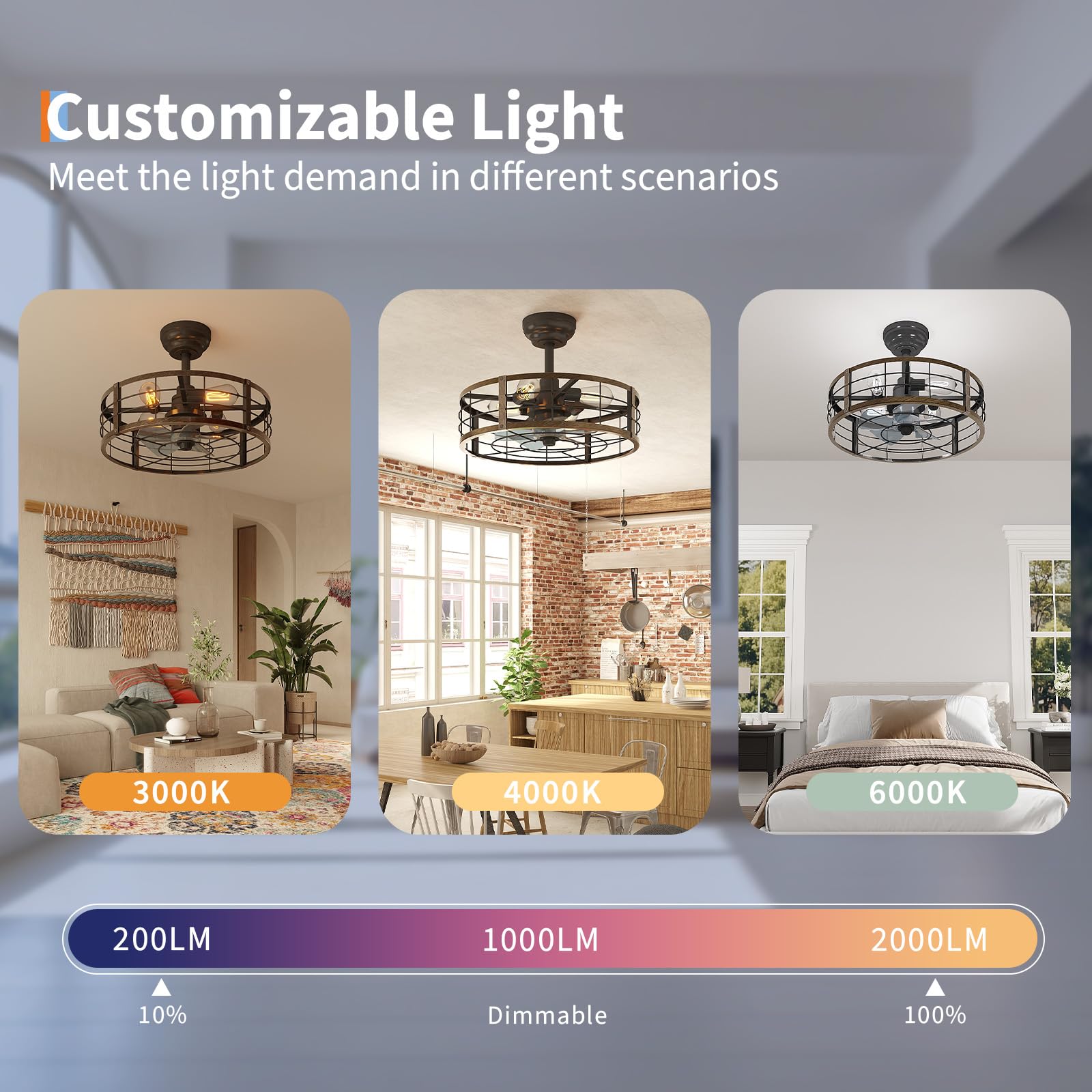 20'' Käfigförmiger Deckenventi – Ceiling Fan Mount Bewertung und Preis