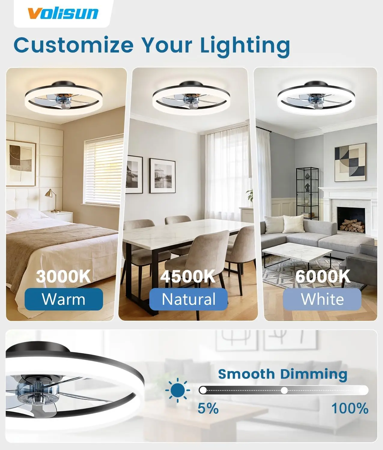 Flache Deckenventilatoren mit  – Ceiling Fan Mount Bewertung und Preis
