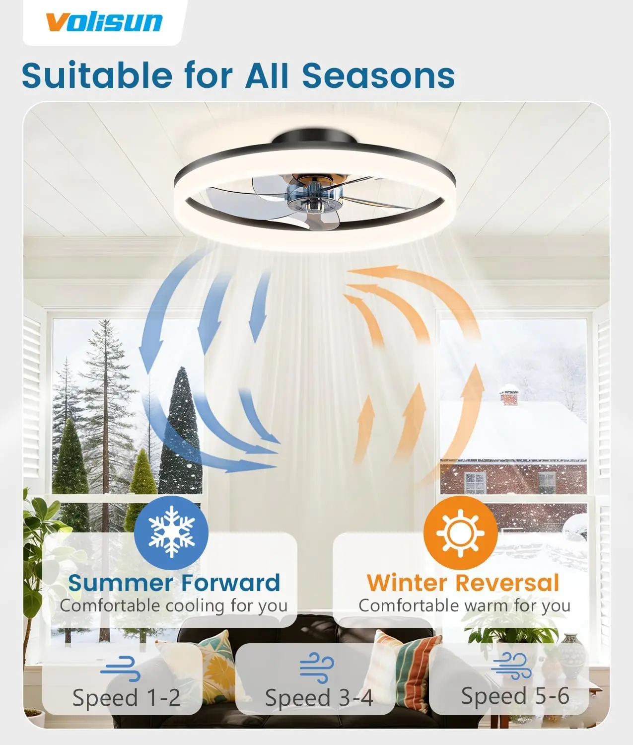 Flache Deckenventilatoren mit  – Ceiling Fan Mount Bewertung und Preis