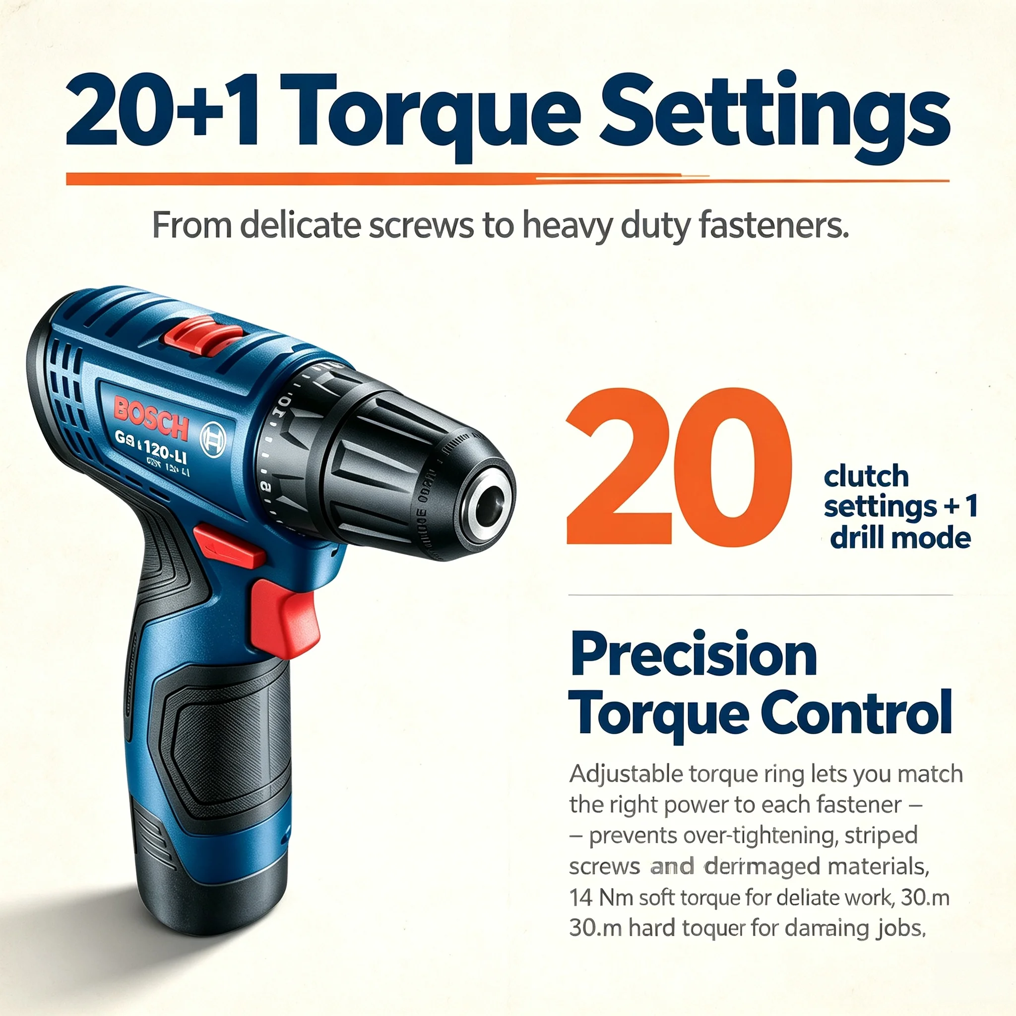 Bosch Professional GSR120-LI 1 – Power Drill Cordless Bewertung und Preis