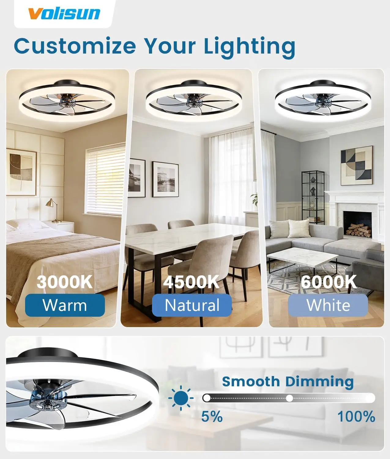 Deckenventilatoren mit Beleuch – Ceiling Fan Mount Bewertung und Preis