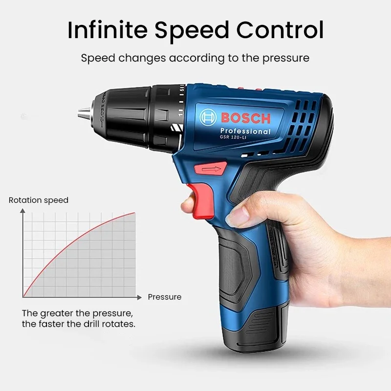Bosch GSR120-LI Elektrischer B – Power Drill Cordless Bewertung und Preis