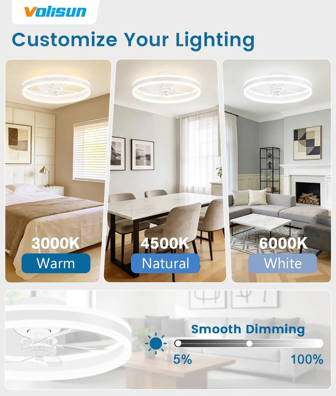 Deckenventilatoren mit Beleuch – Ceiling Fan Mount Bewertung und Preis