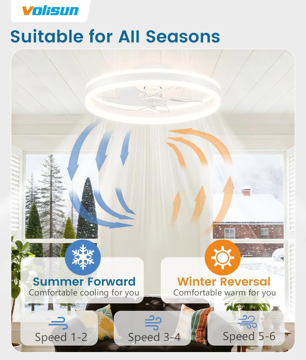 Deckenventilatoren mit Beleuch – Ceiling Fan Mount Bewertung und Preis