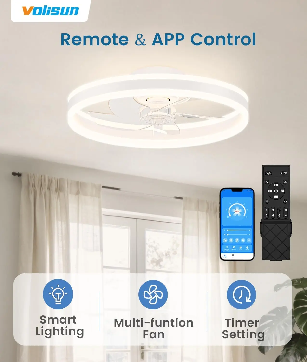 Deckenventilatoren mit Beleuch – Ceiling Fan Mount Bewertung und Preis