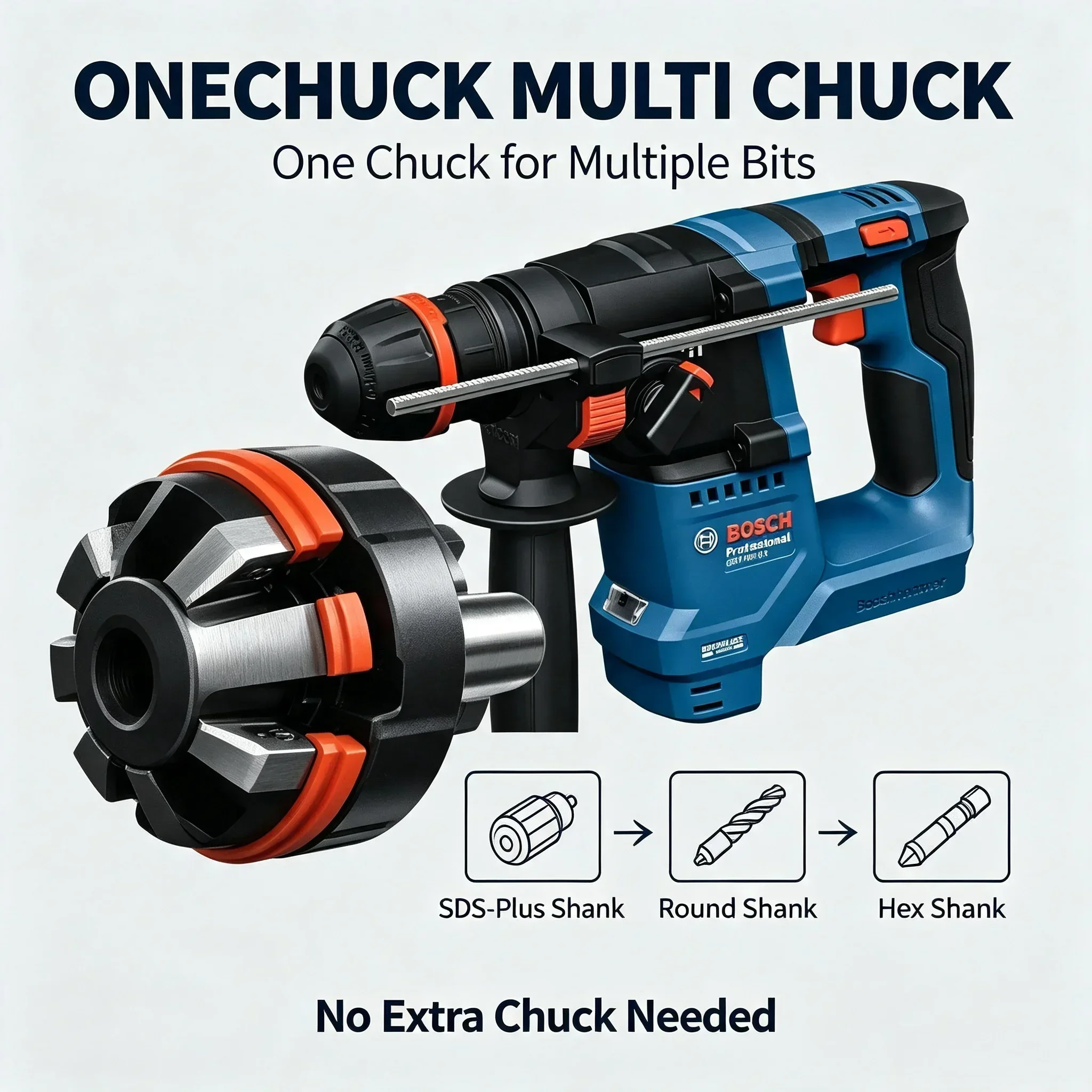 Bosch GBH 18V-18X Akku-Bohrham – Power Drill Cordless Bewertung und Preis