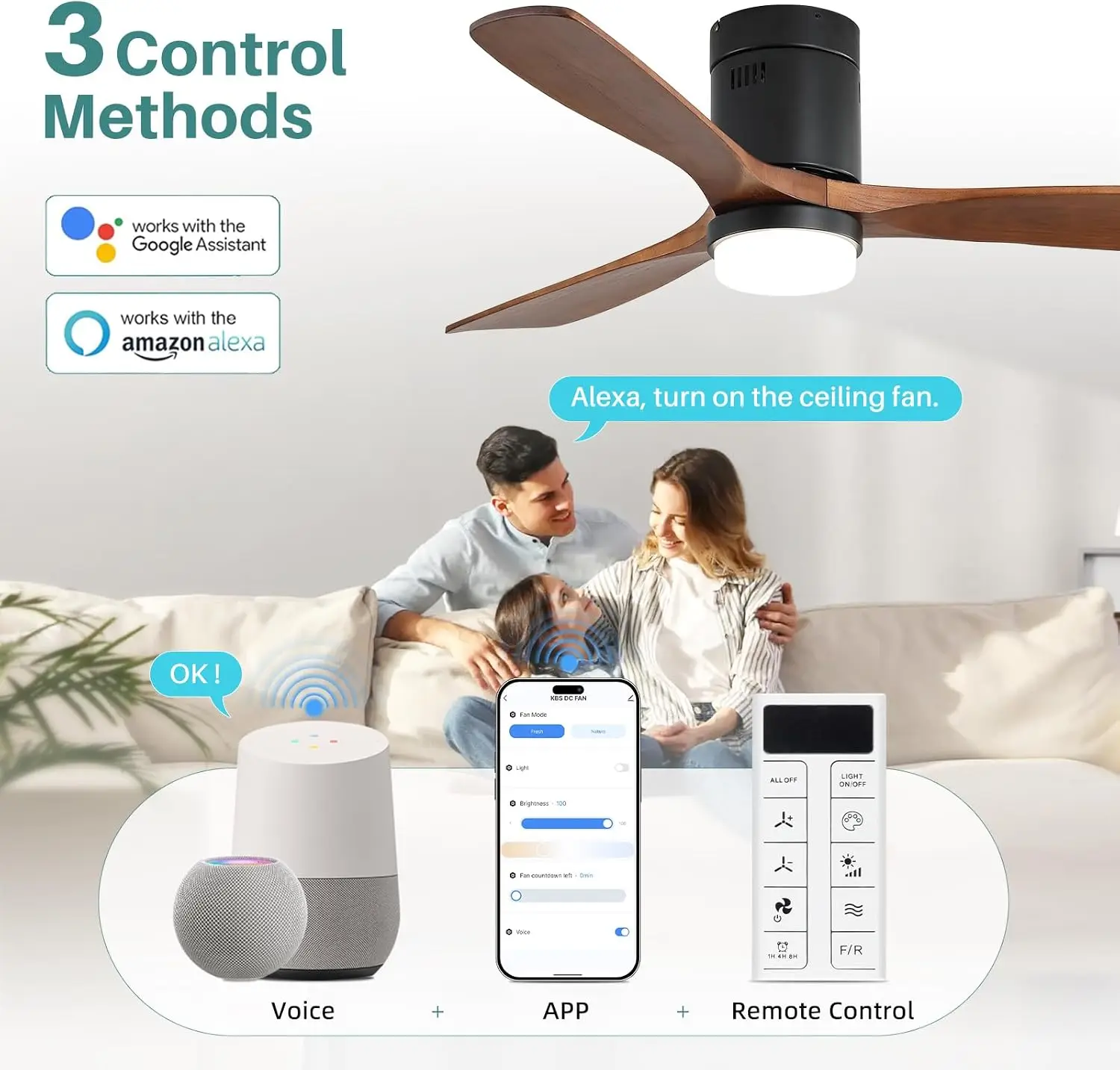 52 Zoll Smart-Deckenventilator – Ceiling Fan Mount Bewertung und Preis