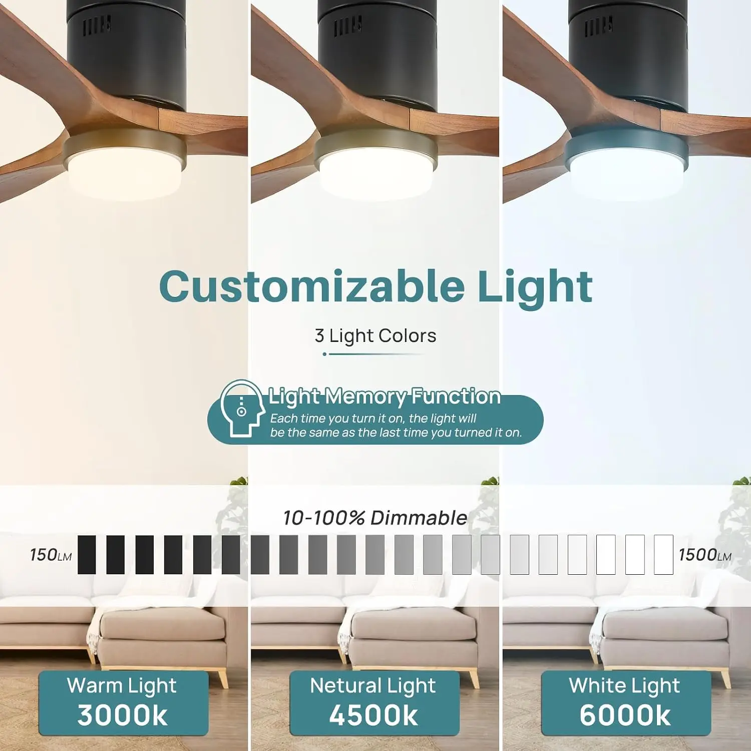52 Zoll Smart-Deckenventilator – Ceiling Fan Mount Bewertung und Preis